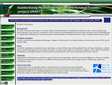Tablet Screenshot of alcsmart.ipin.edu.pl